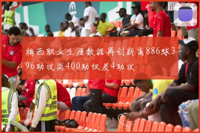梅西职业生涯数据再创新高886球396助攻离400助仅差4助攻