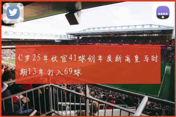 C罗25年收官41球创年度新高皇马时期13年打入69球