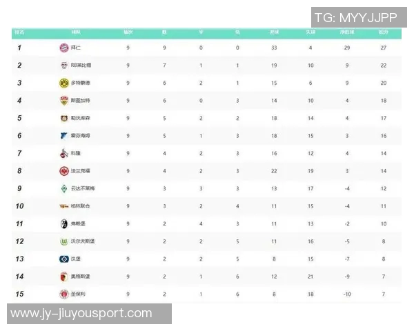 本赛季五大联赛抢断榜揭晓帕利尼亚以49次高居首位马西尼紧随其后 本赛季五大联赛抢断榜揭晓帕利尼亚以49次高居首位马西尼紧随其后