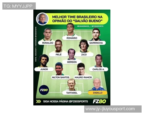 卡尔回顾近50年八控卫传奇阵容保罗比卢普斯安德烈米勒等人入选